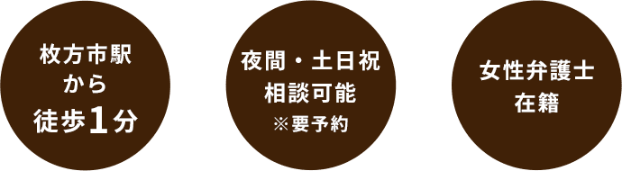 枚方市駅から徒歩1分、夜間・土日祝相談可能※要予約、女性弁護士在籍